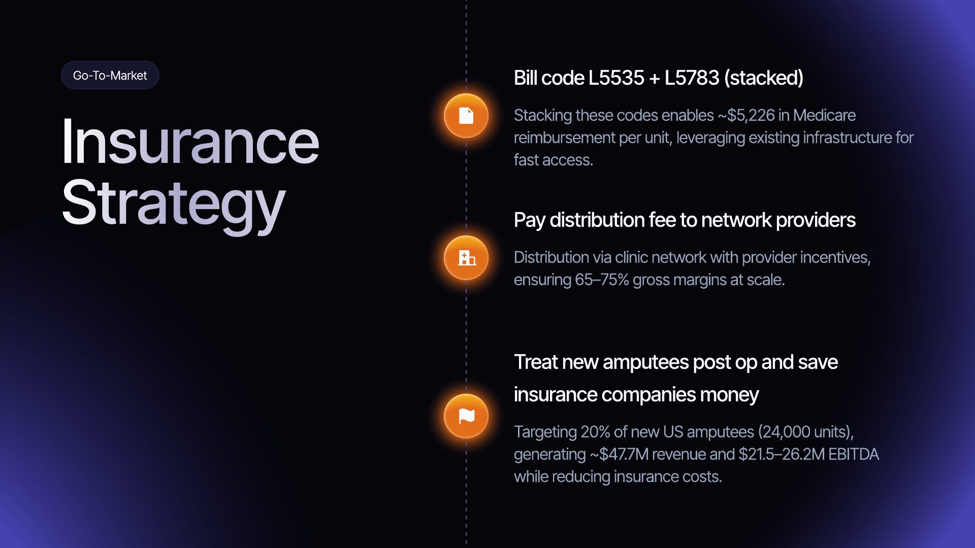 Arize pitch deck — slide 24